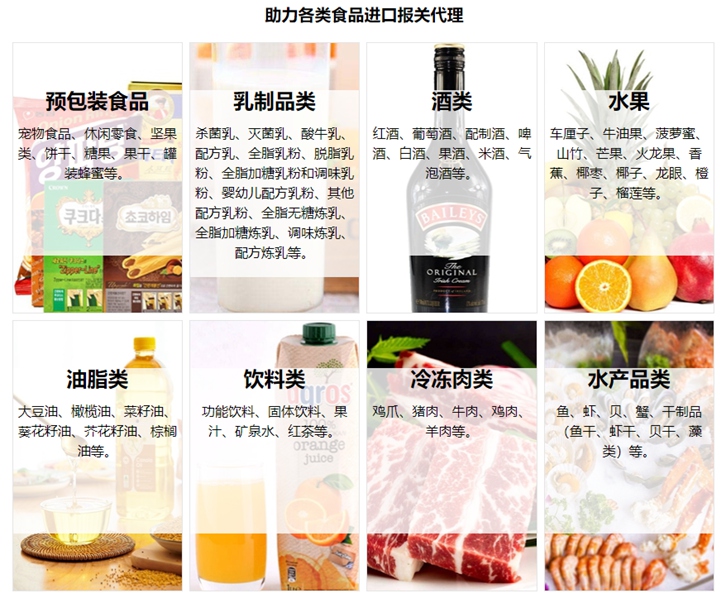 食品进口清关流程