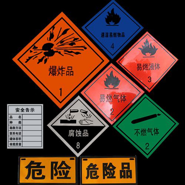 无锡进口美国4类危险品报关资料