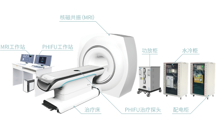 医疗器械进口报关资质